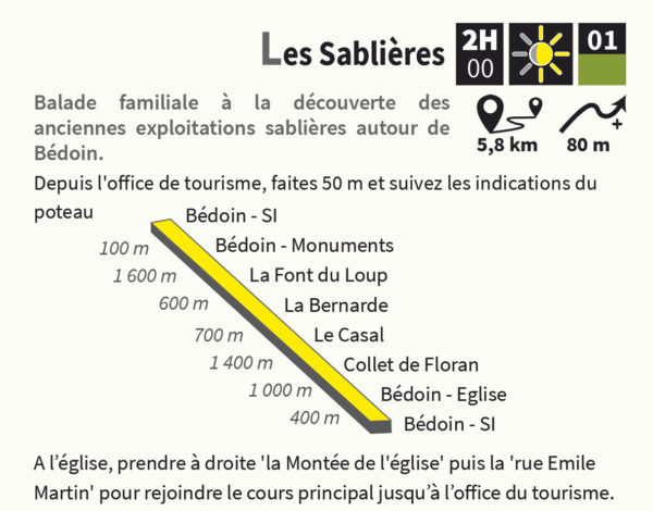 LE MONT-VENTOUX, LE PREMIER TOPOGUIDE – Image 3